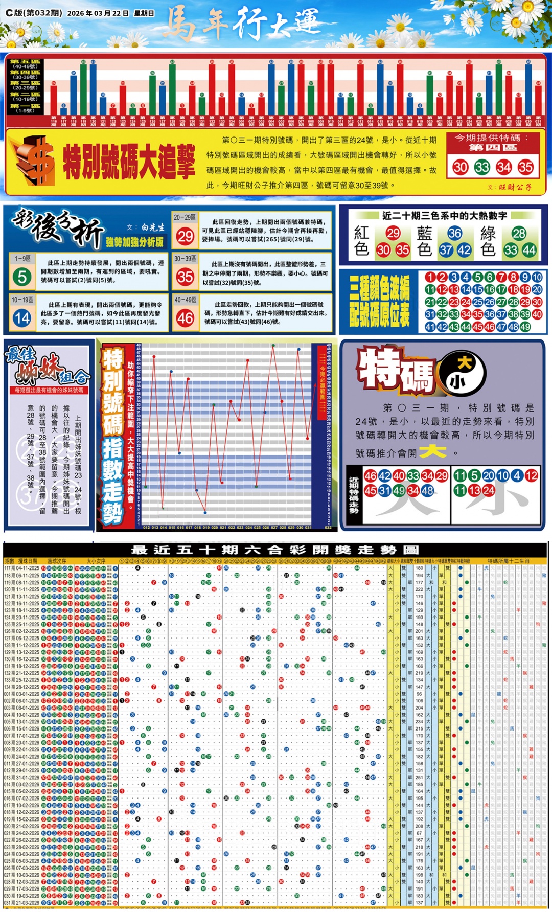 032期大版贴士皇-3[图]
